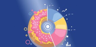 харчування