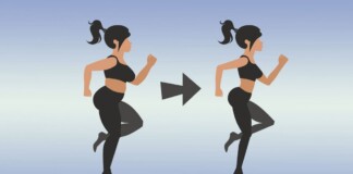 Процес спалювання жиру