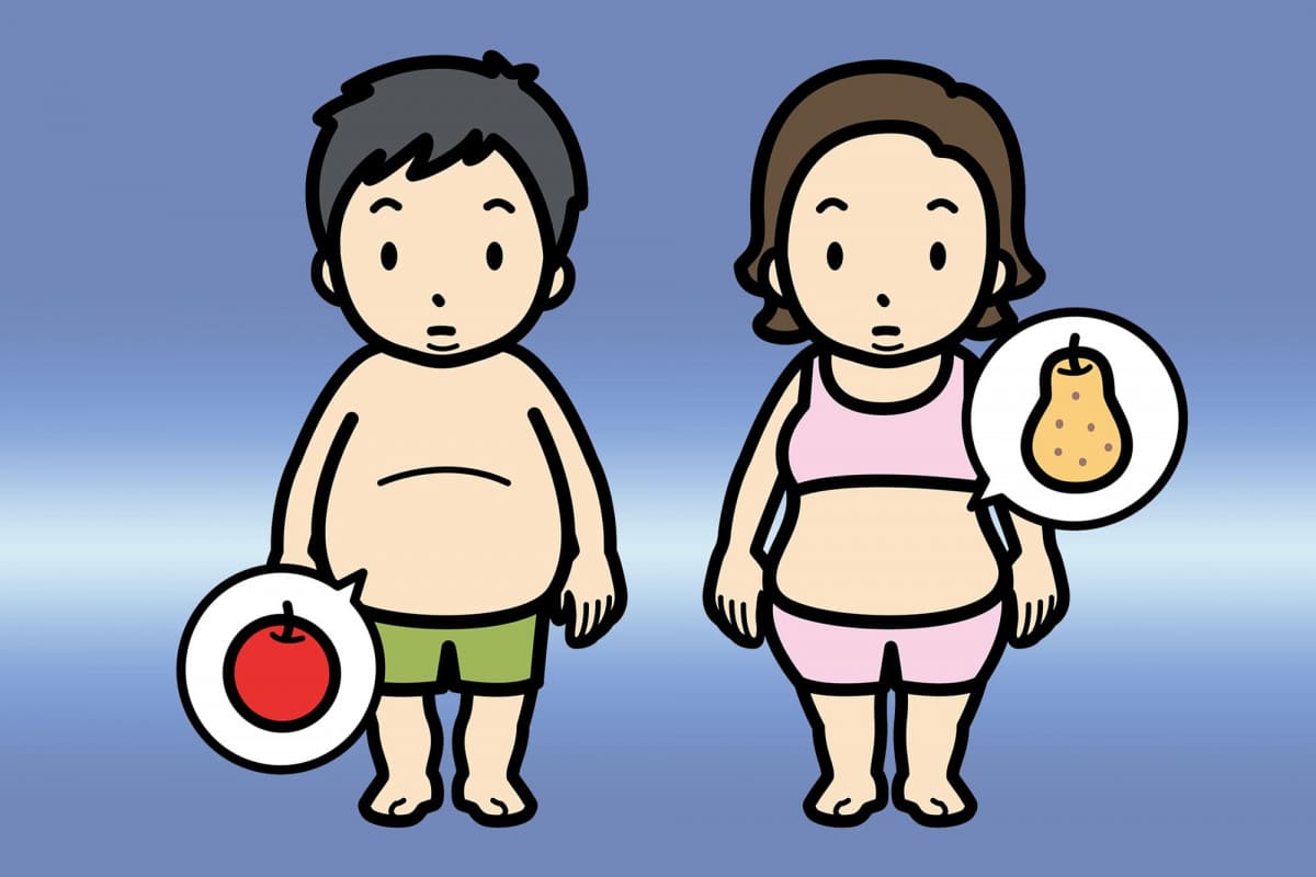 Як схуднути, якщо не вистачає сили волі