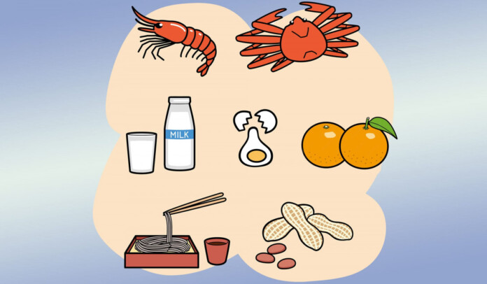 Харчові алергії