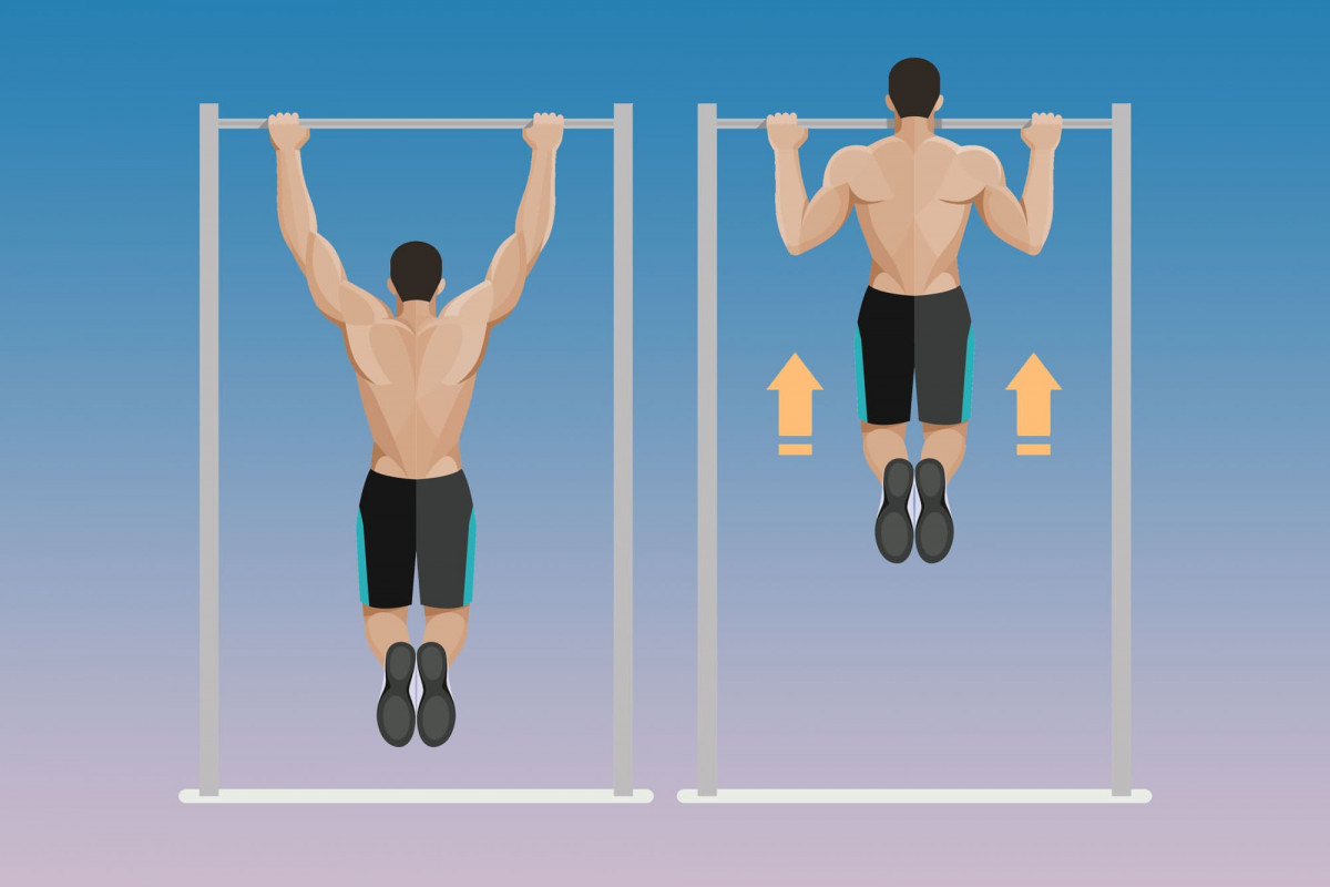 підтягування