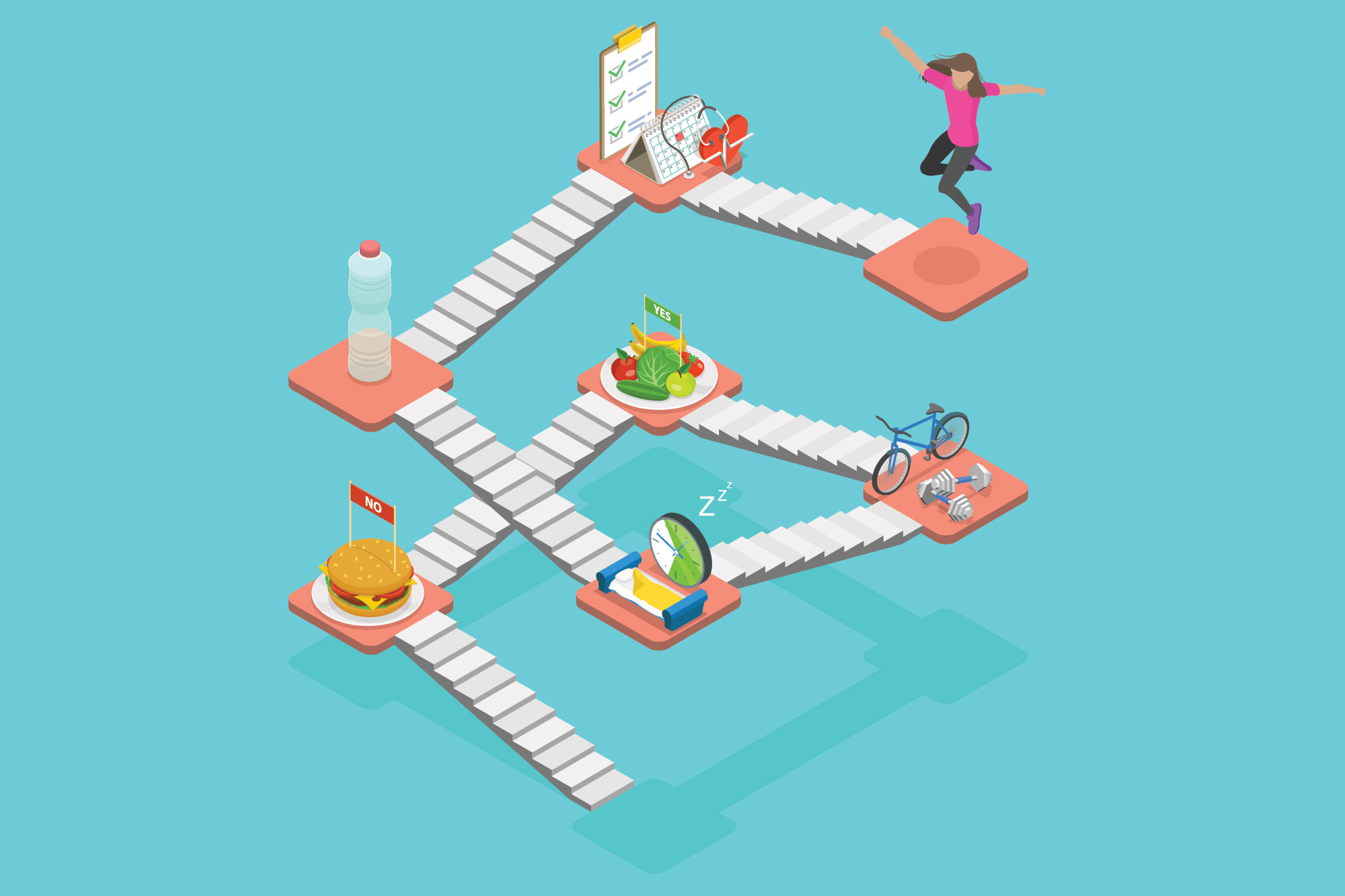 Щоденні правила для схуднення