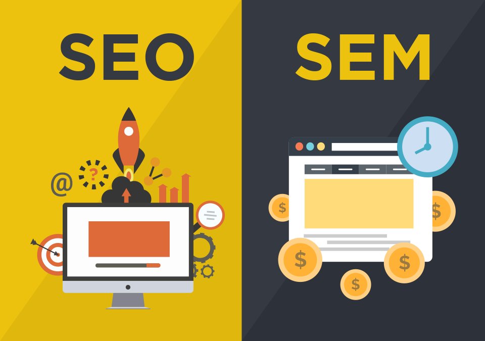 SEO та SEM SEO та SEM