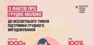 грудне молоко