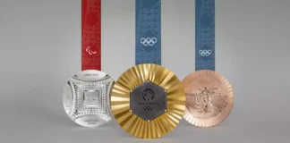 Медалі Олімпійські ігри Париж 2024