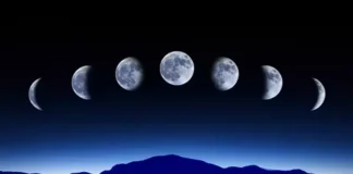 Фази місяця