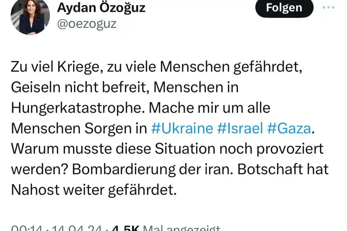 Іранські безпілотники та світова війна
