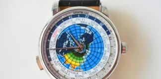 часовий пояс