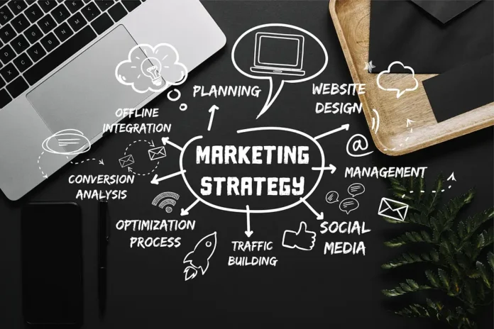 Маркетинг Маркетинг