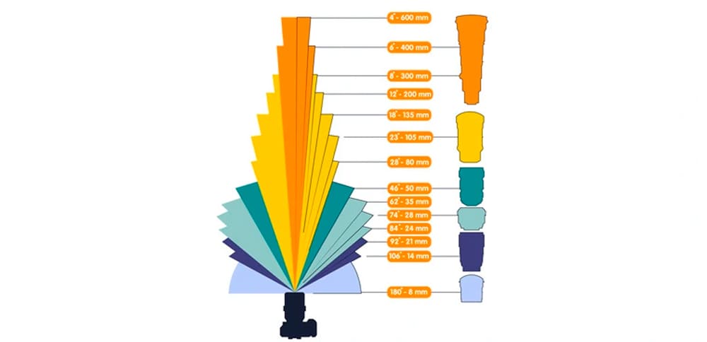 схема фотоаппарата