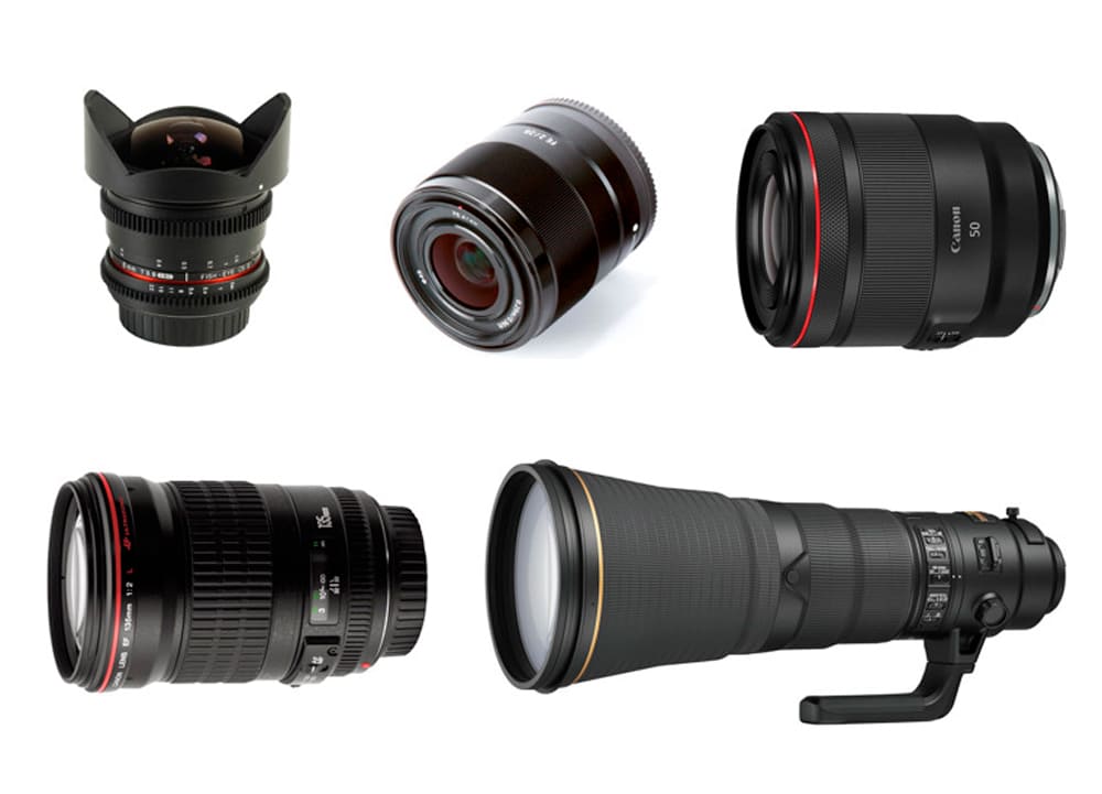 види обєктивів