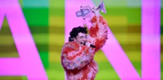 Євробачення-2024