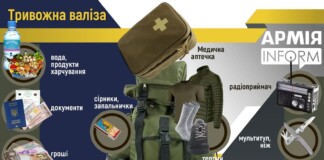 Тривожна валіза