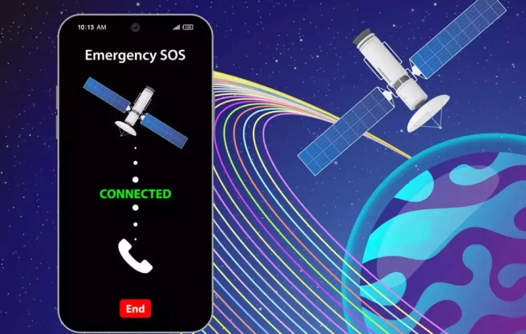 Супутниковий зв’язок Супутниковий зв’язок