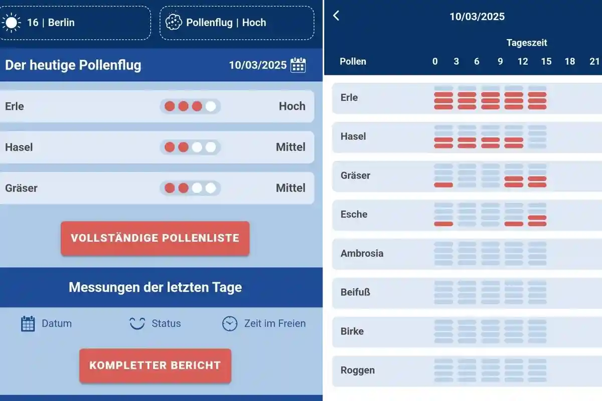 Charité запустив заявку Pollenius для алергії. Джерело: Скріншот із програми Pollenius