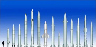 Балістична ракета: головна загроза з неба та еволюція зброї XXI століття Балістична ракета