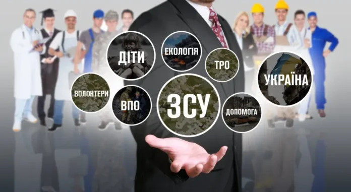 новини новини